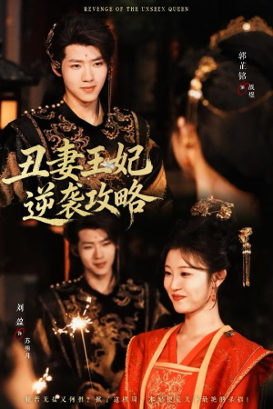 丑妻王妃逆袭攻略(62集) 丑妻王妃逆袭攻略(62集)一口气追完短剧